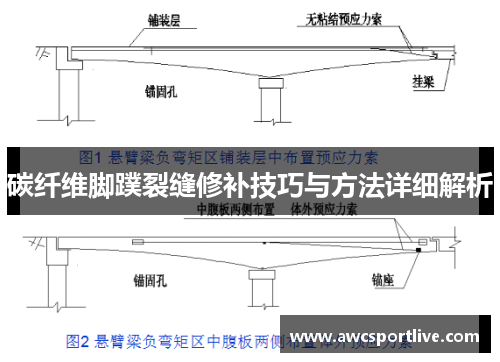 碳纤维脚蹼裂缝修补技巧与方法详细解析